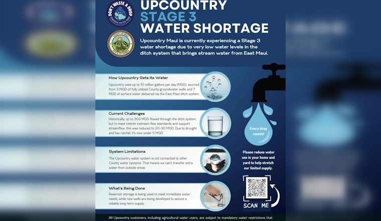 Maui County's Upcountry Region Faces Severe Water Shortage, Mandatory Restrictions Enforced