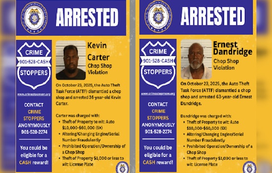 Memphis Chop Shop Busted, Two Charged in Pinedale Avenue Illegal Operation
