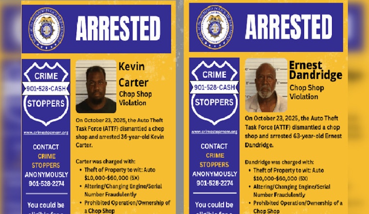 Memphis Chop Shop Busted, Two Charged in Pinedale Avenue Illegal Operation