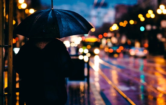 Milwaukee Weather Alert – Keep Umbrellas Ready as Showers Are Expected and Sunny Days Follow