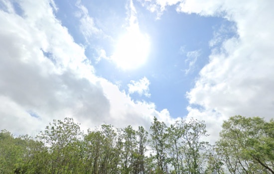 Nashville's Weather Outlook, Sunny Days with Potential Showers and Thunderstorms
