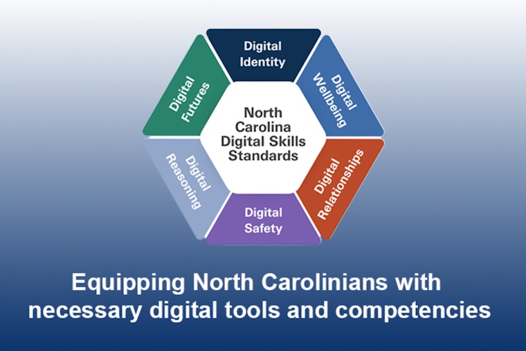 NCDIT Unveils North Carolina Digital Skills Standards to Bridge Digital Divide