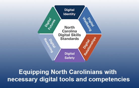 NCDIT Unveils North Carolina Digital Skills Standards to Bridge Digital Divide