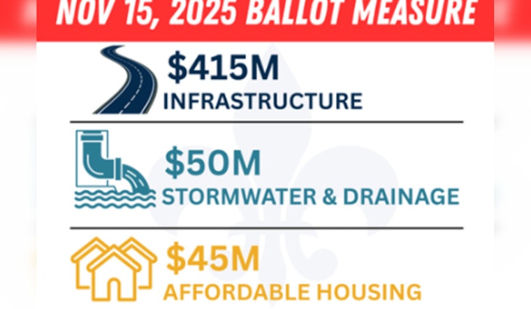 New Orleans Voters to Decide on $510 Million Bond Proposition for Infrastructure without Tax Increase