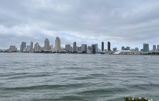 San Diego Weather Alert: Expect Temperature Swings and Gusty Winds This Week, NWS Advises Caution