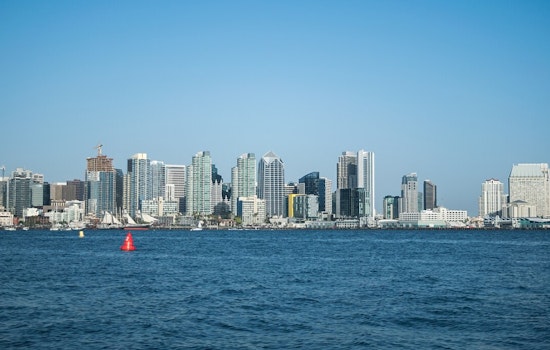 SoCal's Thermal Ride: Heat Peaks Saturday with Gusts in Orange and San Bernardino Counties