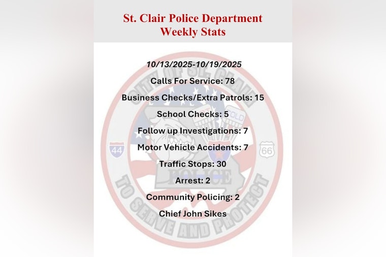 St. Clair Police Department to Host Annual Trunk or Treat Event for Community Fun and Engagement