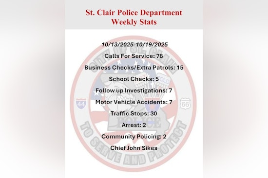 St. Clair Police Department to Host Annual Trunk or Treat Event for Community Fun and Engagement