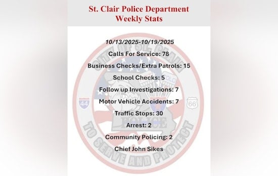 St. Clair Police Department to Host Annual Trunk or Treat Event for Community Fun and Engagement
