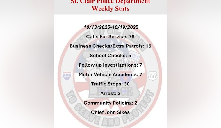 St. Clair Police Department to Host Annual Trunk or Treat Event for Community Fun and Engagement