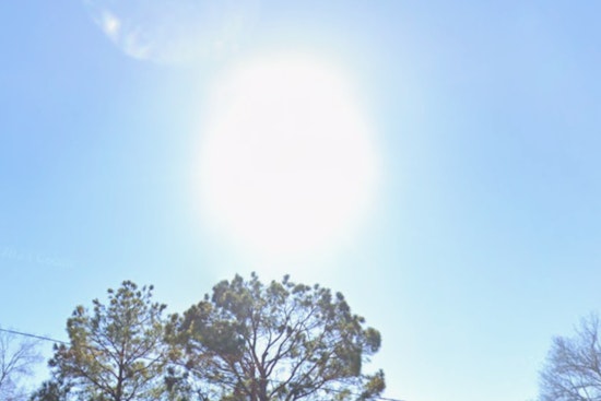 Sunny Days with Increased Chance of Weekend Showers in Memphis, Says National Weather Service