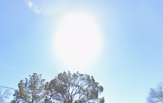 Sunny Days with Increased Chance of Weekend Showers in Memphis, Says National Weather Service