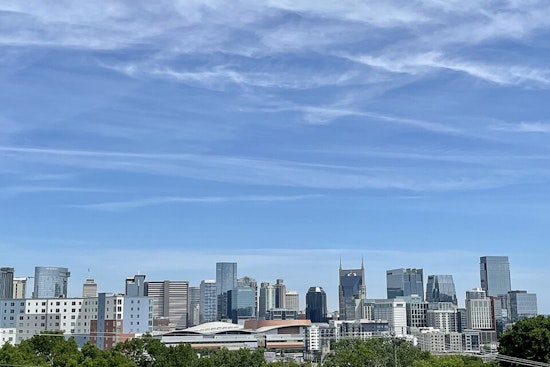 Warm Weekend in Store for Nashville with Sunny Skies and Mild Breezes, Rain Chances to Rise by mid-week