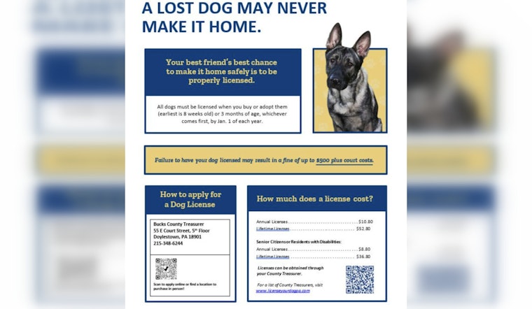 Bensalem Police and Bucks County Treasurer Urge Dog Owners to License Pets or Face Fines