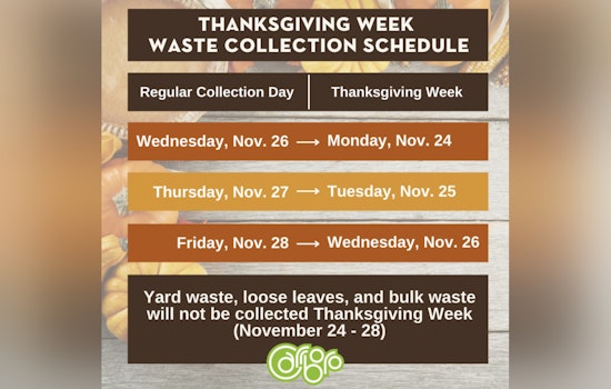 Carrboro Adjusts Trash Collection Schedule Ahead of Thanksgiving and Suspends Yard Waste Services