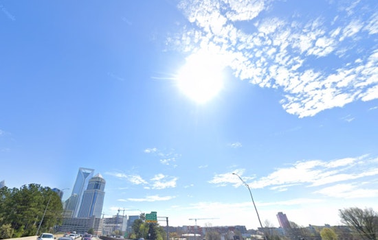 Charlotte Enjoys Mild and Sunny Weather with Gentle Winds, NWS Predicts Stable Conditions for the Week Ahead