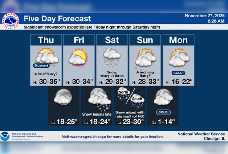 Chicago Braces for Cold Thanksgiving, Winter Storm Watch Issued for Weekend Snow Surge