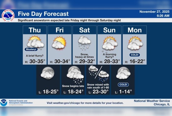 Chicago Braces for Cold Thanksgiving, Winter Storm Watch Issued for Weekend Snow Surge