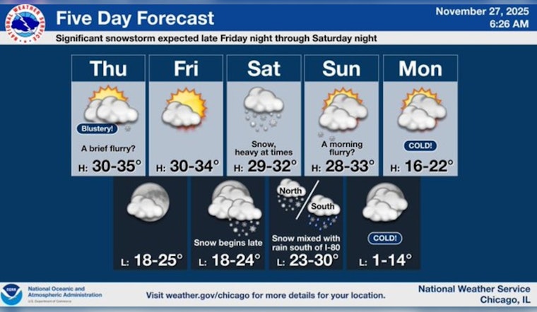 Chicago Braces for Cold Thanksgiving, Winter Storm Watch Issued for Weekend Snow Surge