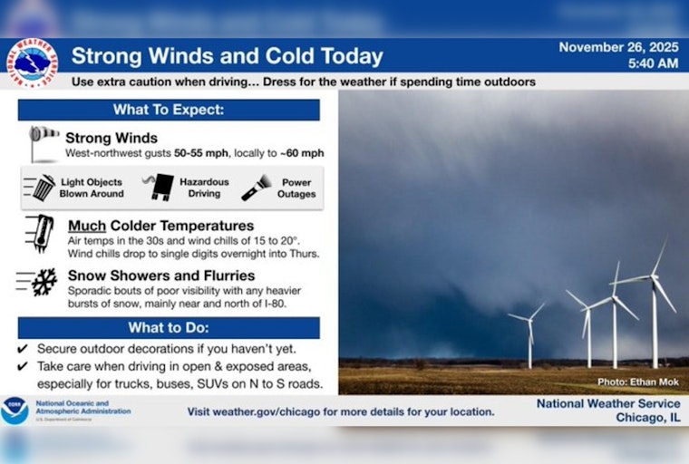 Chicago Braces for Winter Weather: Wind Advisory in Effect, Snow Showers Expected