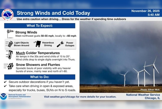 Chicago Braces for Winter Weather: Wind Advisory in Effect, Snow Showers Expected