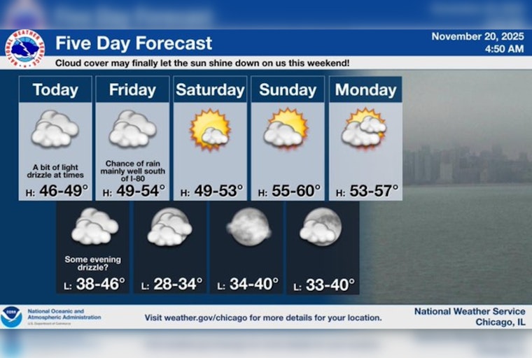 Chicago Grapples with Chilly Inversion Layer; Warmer, Sunny Weekend in Sight