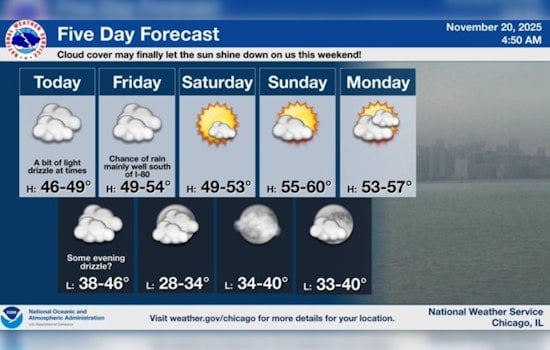 Chicago Grapples with Chilly Inversion Layer; Warmer, Sunny Weekend in Sight