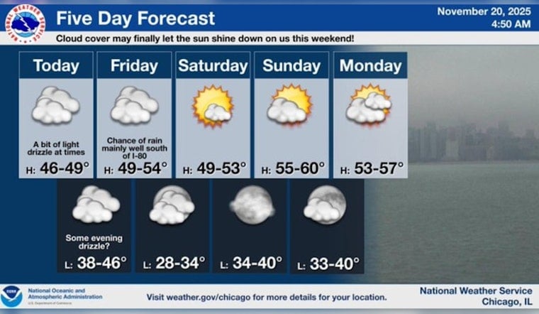 Chicago Grapples with Chilly Inversion Layer; Warmer, Sunny Weekend in Sight