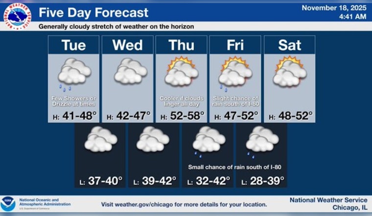 Chicago Grapples with Persistent Chill and Dreary Skies; More Rain on the Horizon