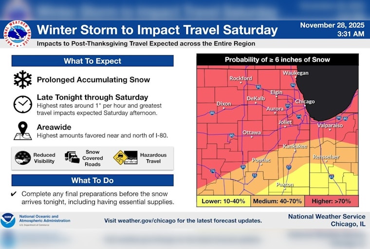 Chicago on Alert for Major Winter Storm: Up to 10 Inches of Snow Predicted This Weekend