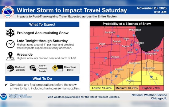 Chicago on Alert for Major Winter Storm: Up to 10 Inches of Snow Predicted This Weekend
