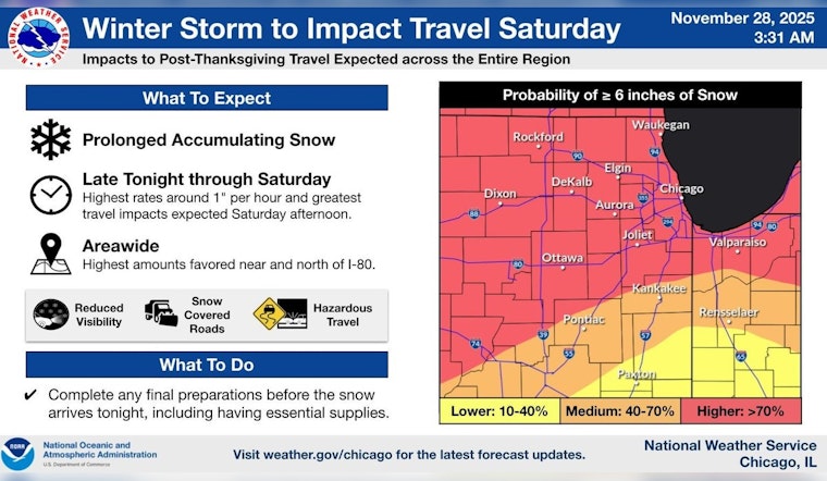 Chicago on Alert for Major Winter Storm: Up to 10 Inches of Snow Predicted This Weekend