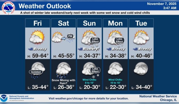 Chicago on Alert for Season's First Snow as Temperatures Plunge and Winds Pick Up