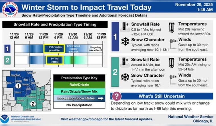Chicago on High Alert: Up to 12 Inches of Snow Expected as Winter Storm Warning Issued