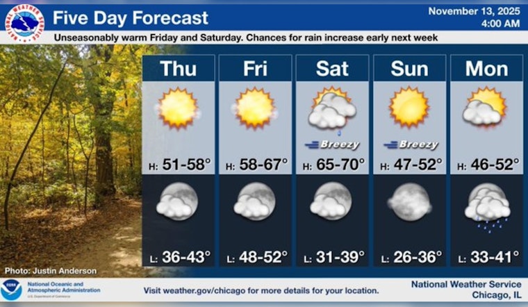 Chicagoans Awaiting Another Show of Northern Lights Amid Favorable Weather Conditions