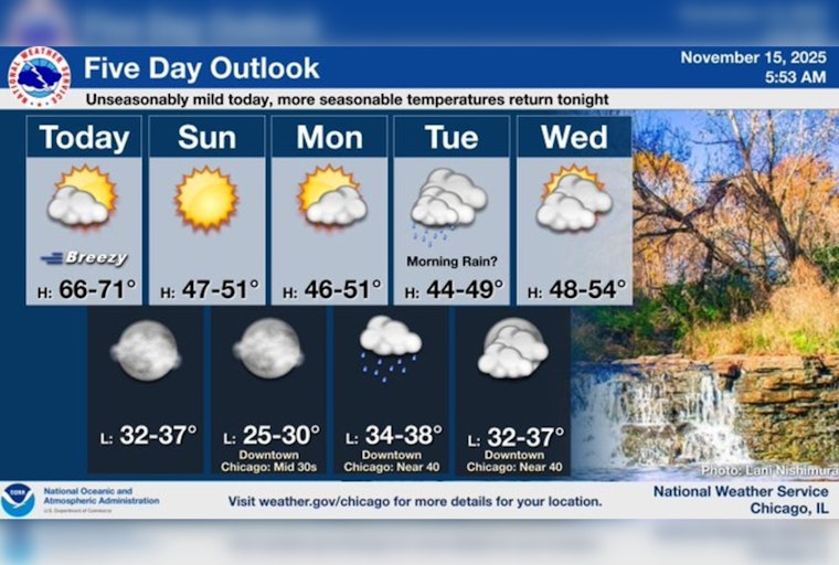 Chicagoans Revel in Unseasonably Warm November Weekend Before Seasonal Chill Returns