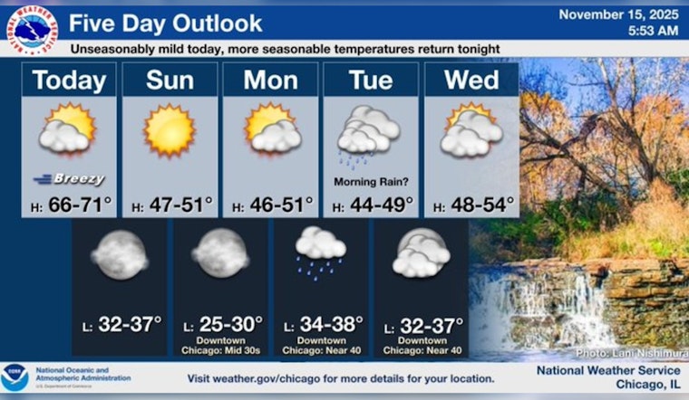 Chicagoans Revel in Unseasonably Warm November Weekend Before Seasonal Chill Returns