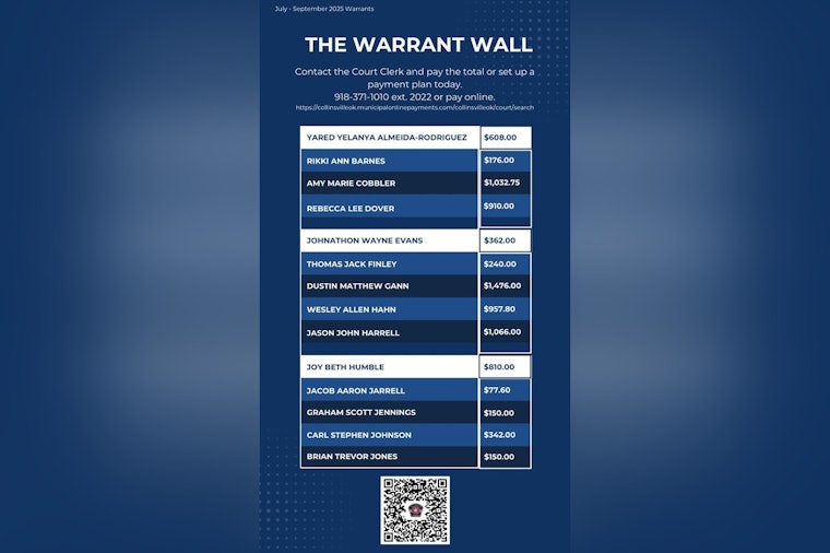 Collinsville Police Encourage Self-Resolution with 'The Warrant Wall' Initiative on Social Media