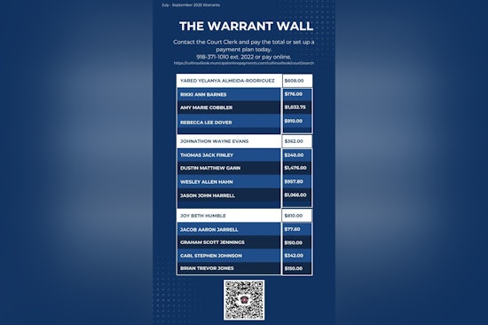 Collinsville Police Encourage Self-Resolution with 'The Warrant Wall' Initiative on Social Media