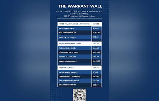 Collinsville Police Encourage Self-Resolution with 'The Warrant Wall' Initiative on Social Media