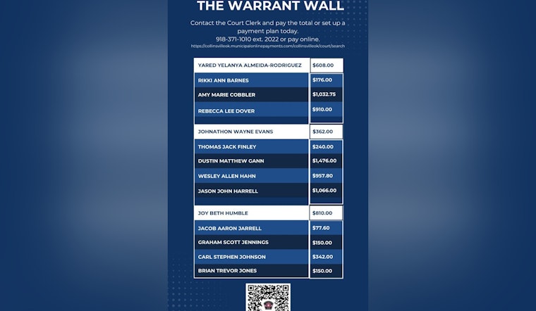 Collinsville Police Encourage Self-Resolution with 'The Warrant Wall' Initiative on Social Media