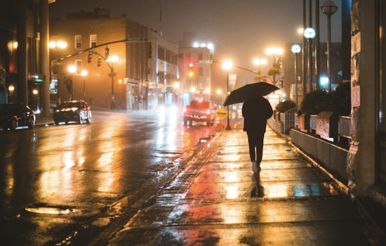 Intermittent Showers and Gusts Expected in San Antonio as December Begins