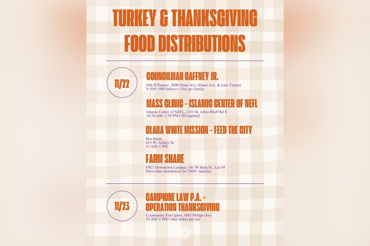 Jacksonville Community Rallies to Provide Free Thanksgiving Turkeys Amid Economic Challenges