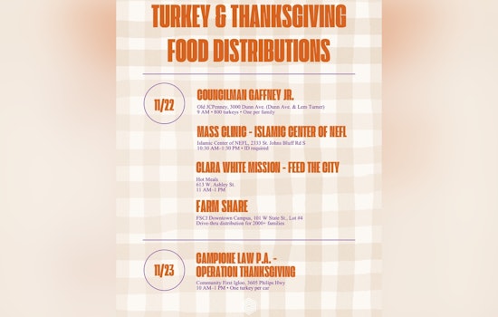 Jacksonville Community Rallies to Provide Free Thanksgiving Turkeys Amid Economic Challenges