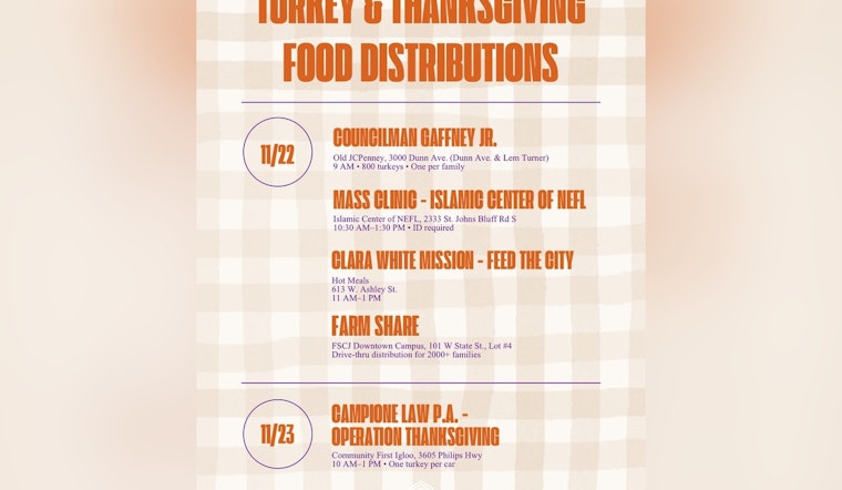Jacksonville Community Rallies to Provide Free Thanksgiving Turkeys Amid Economic Challenges