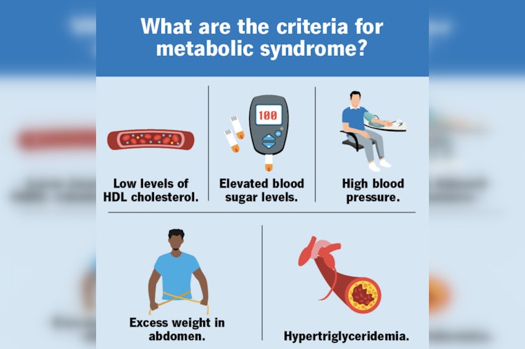 Jacksonville Wellness Newsletter Highlights Key Lifestyle Changes to Combat Metabolic Syndrome Risks