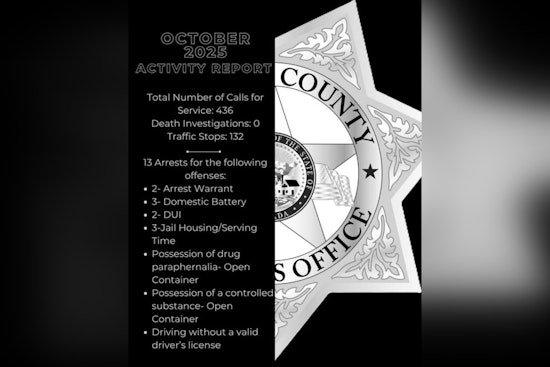 Lincoln County Sheriff's Office in Nevada Reports 436 Calls and 13 Arrests in October, Highlights Revenue from Inmate Housing