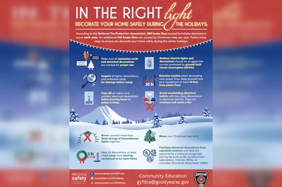 Litchfield Park Issues Holiday Safety Guidelines to Prevent Festive Fires