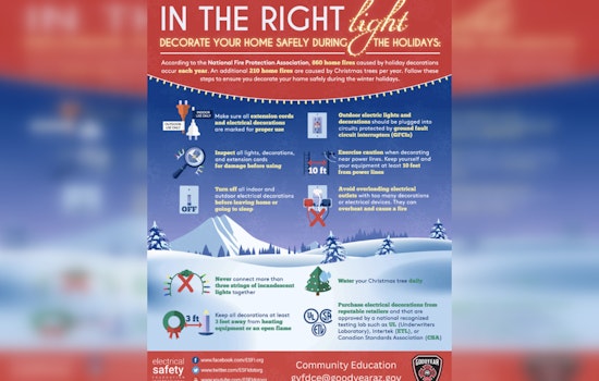 Litchfield Park Issues Holiday Safety Guidelines to Prevent Festive Fires