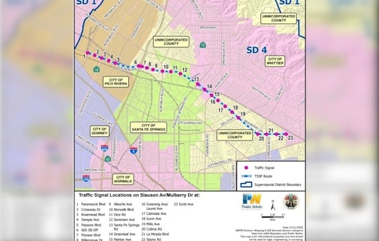 Los Angeles County Approves $2.7M Traffic Signal Sync Project for Smoother Commutes in Pico Rivera, Whittier